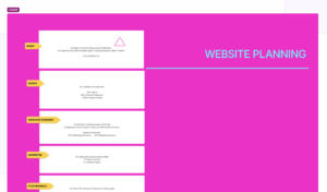 Website sections in wireframe